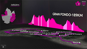 Gran Fondo La Mussara
